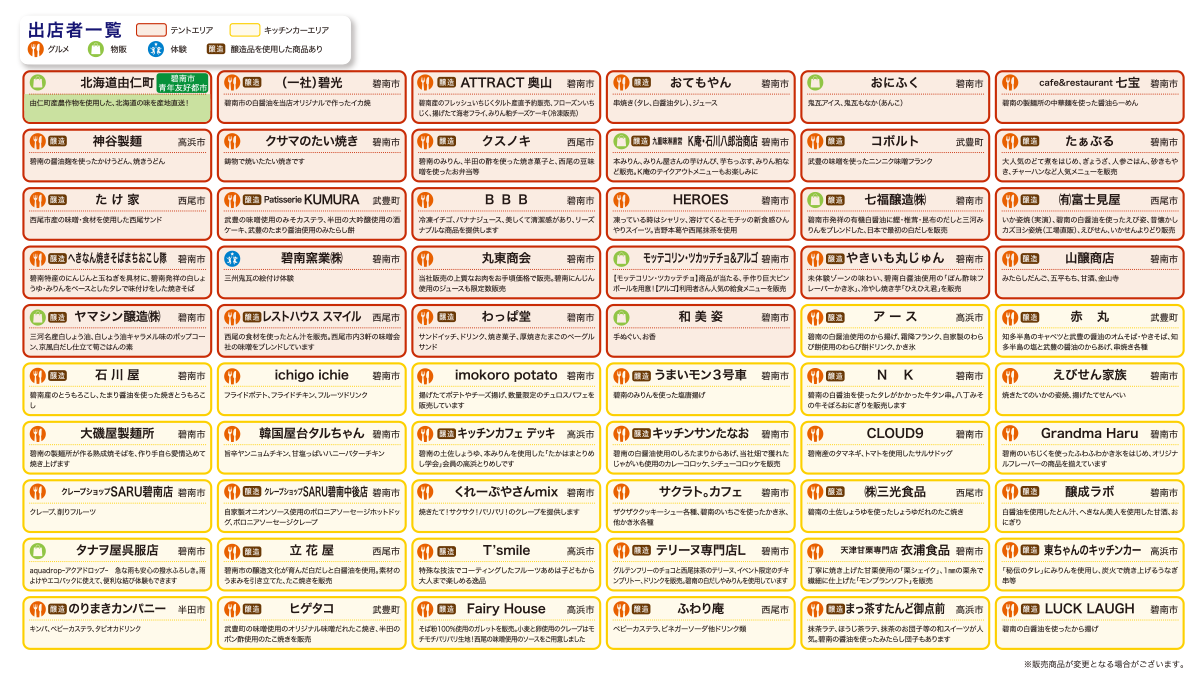 出店者一覧